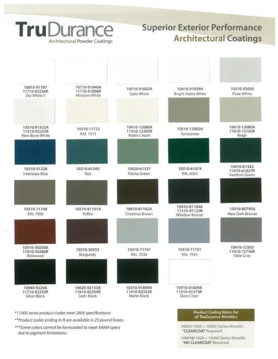 Locking & Color Chart